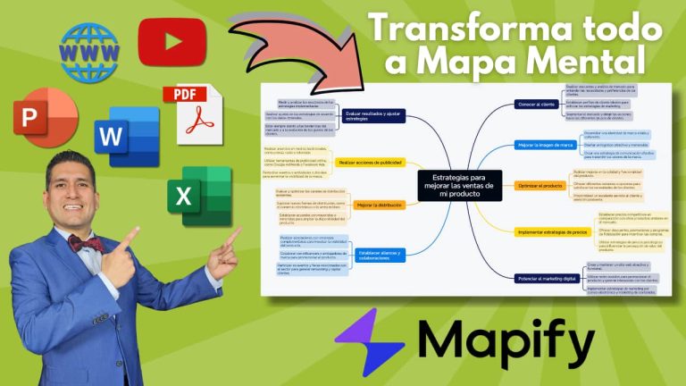 Mapify
